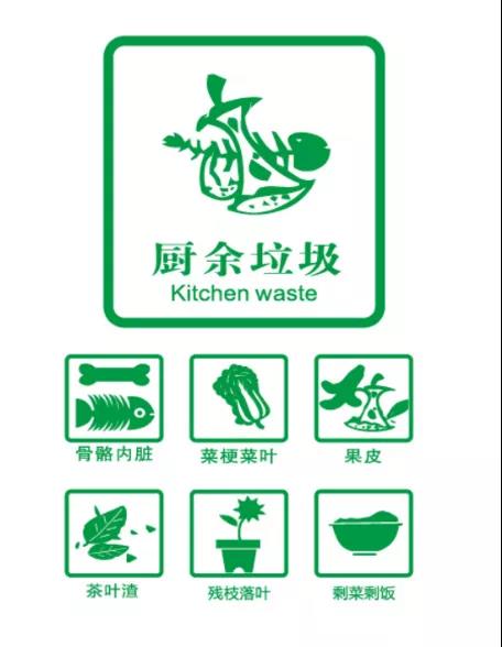 關(guān)于廚余垃圾滲濾液處理難點(diǎn)與重點(diǎn)！